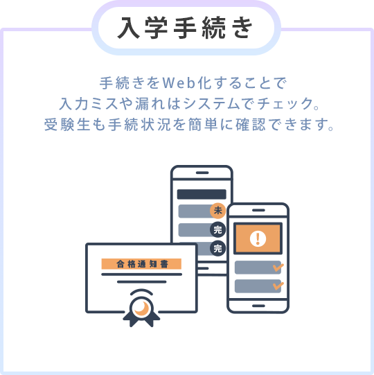 入学手続